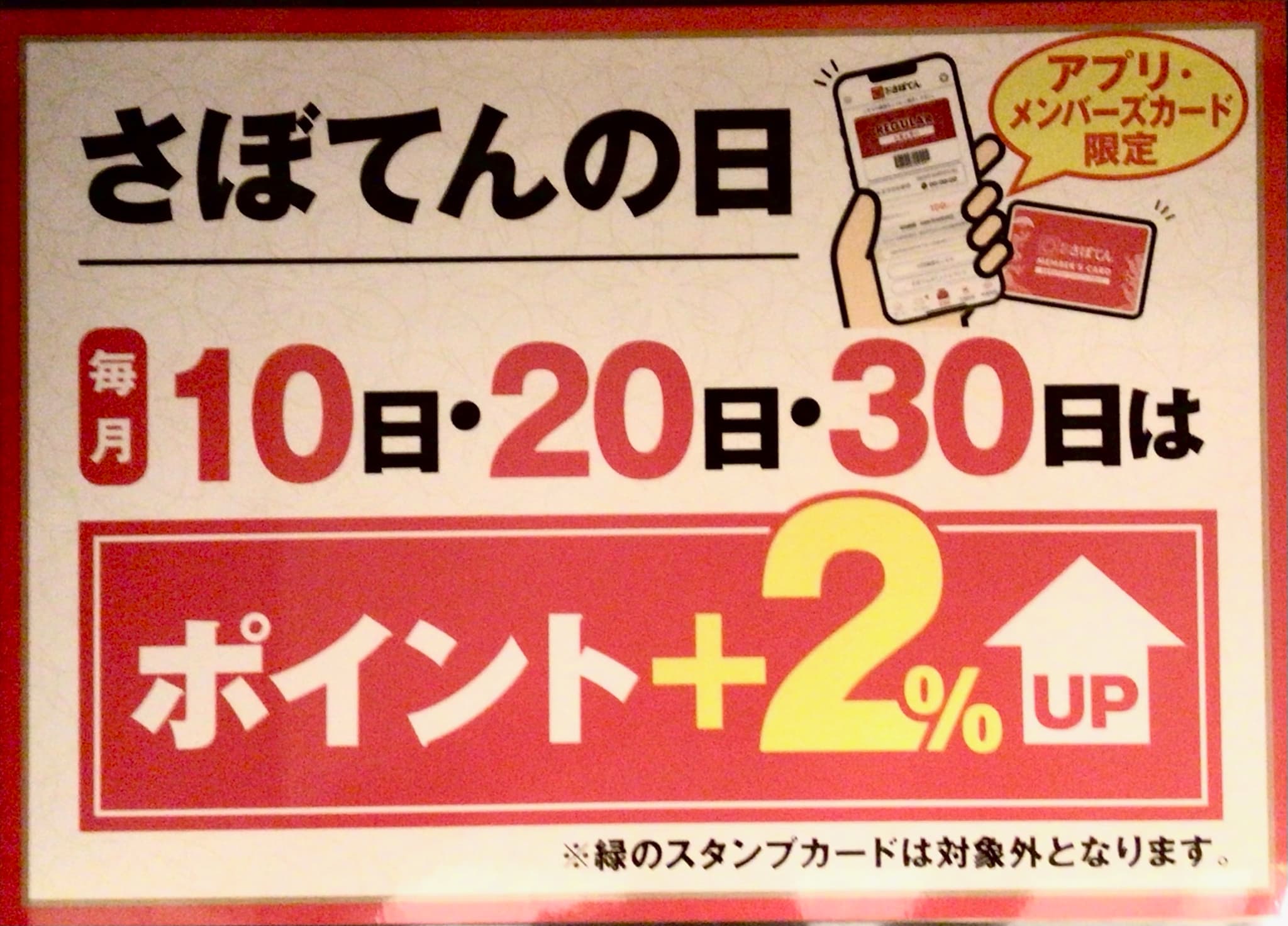 ポイントアップデー イメージ画像