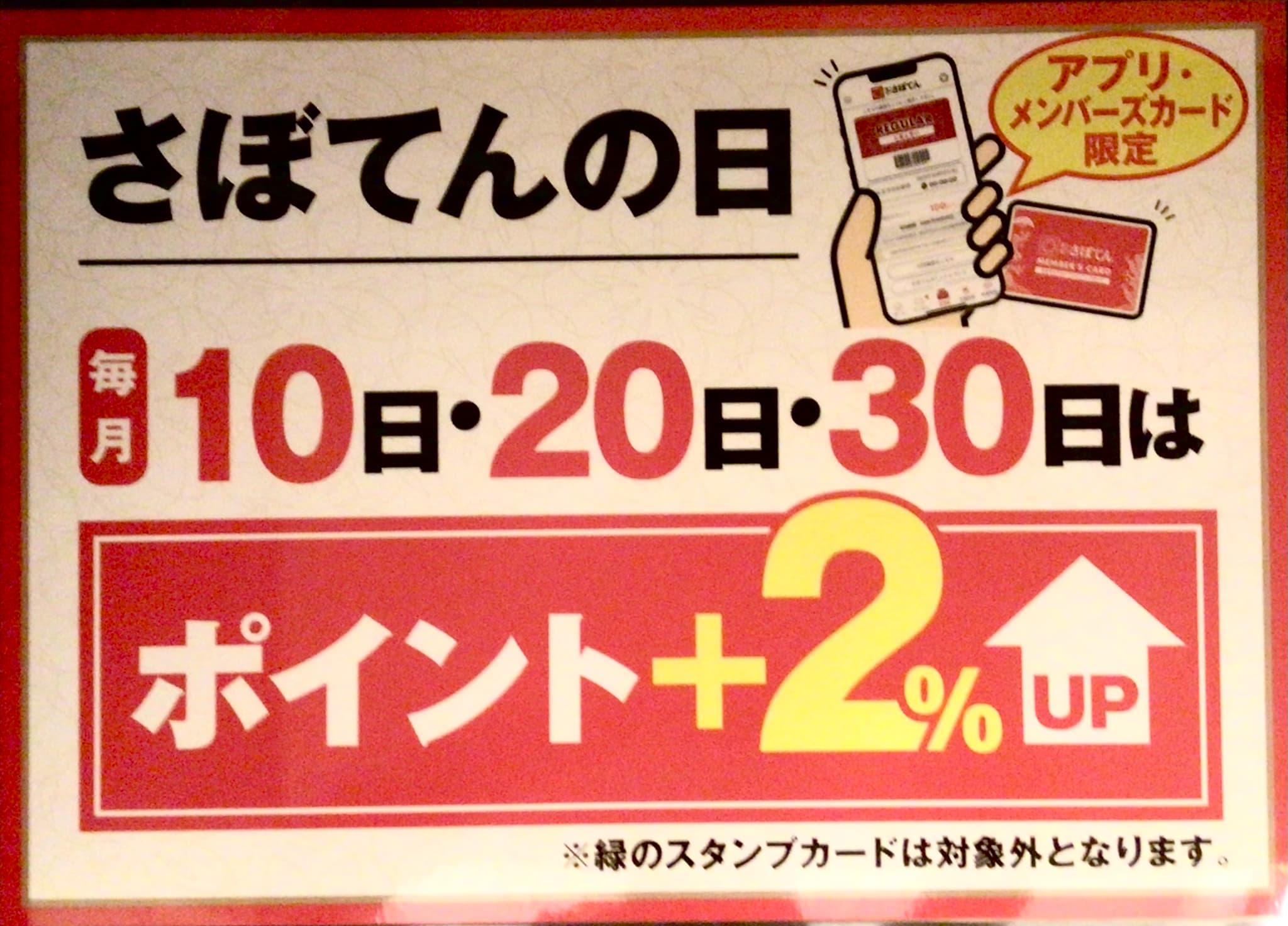 ポイントアップデー イメージ画像