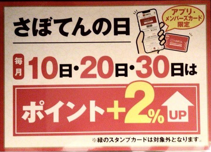 ポイントアップデー イメージ画像